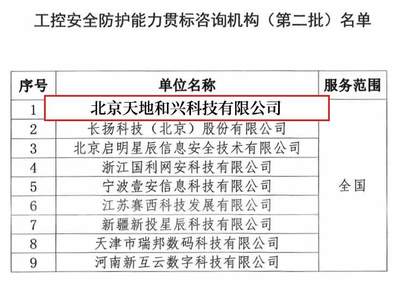 權威認可，專業賦能 天地和興入選工控安全防護能力貫標咨詢機構